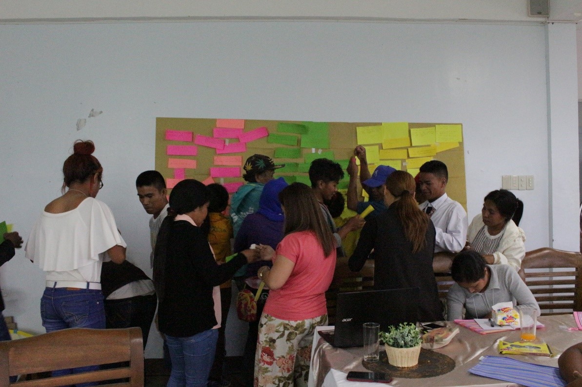Participants from PTTA and NAMAMAYUK posting views on the topic of ‘security of tenure’ on the workshop walls